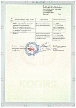 2020.02.06 Реж - Приложение к сертификату - Прокат арматурный для железобетонных конструкций периодического профиля.